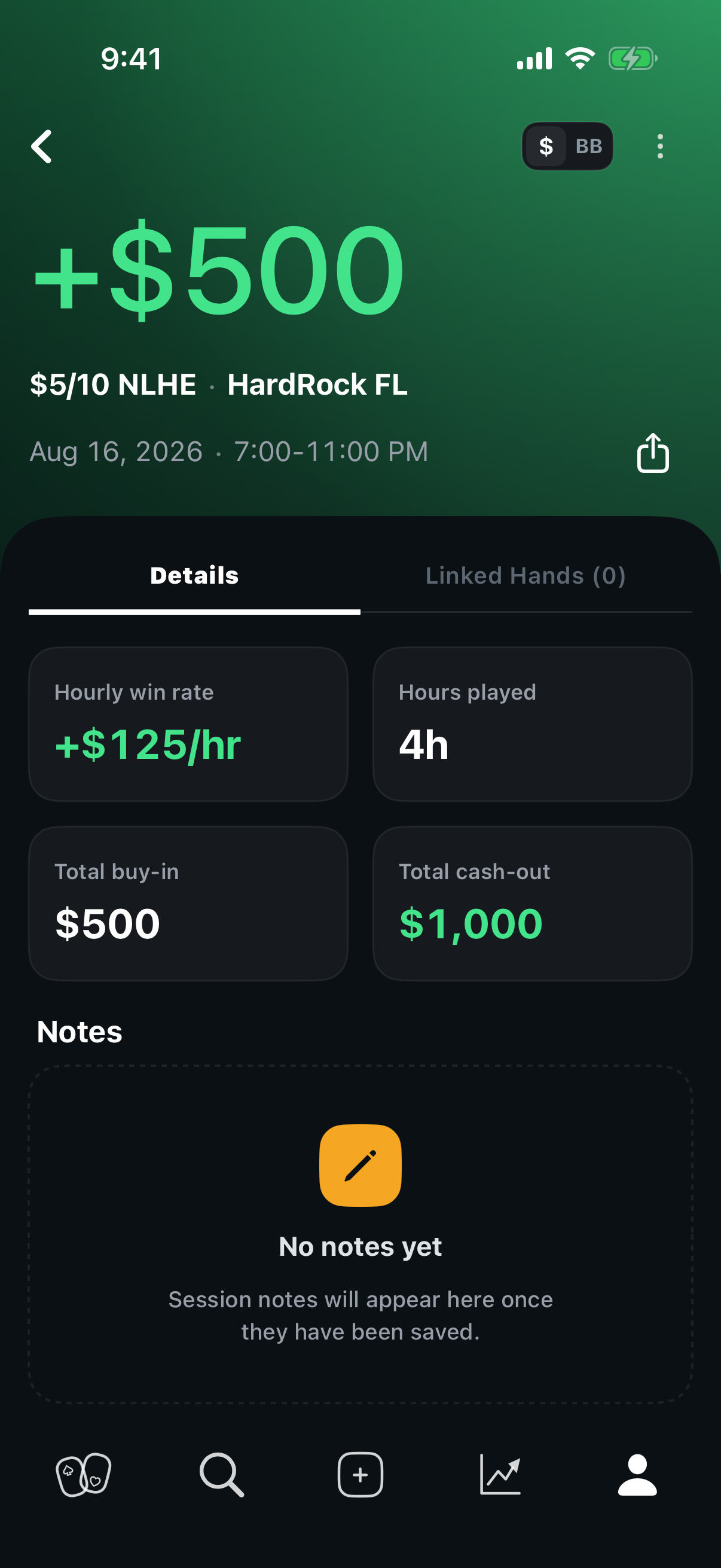 A completed poker session recap