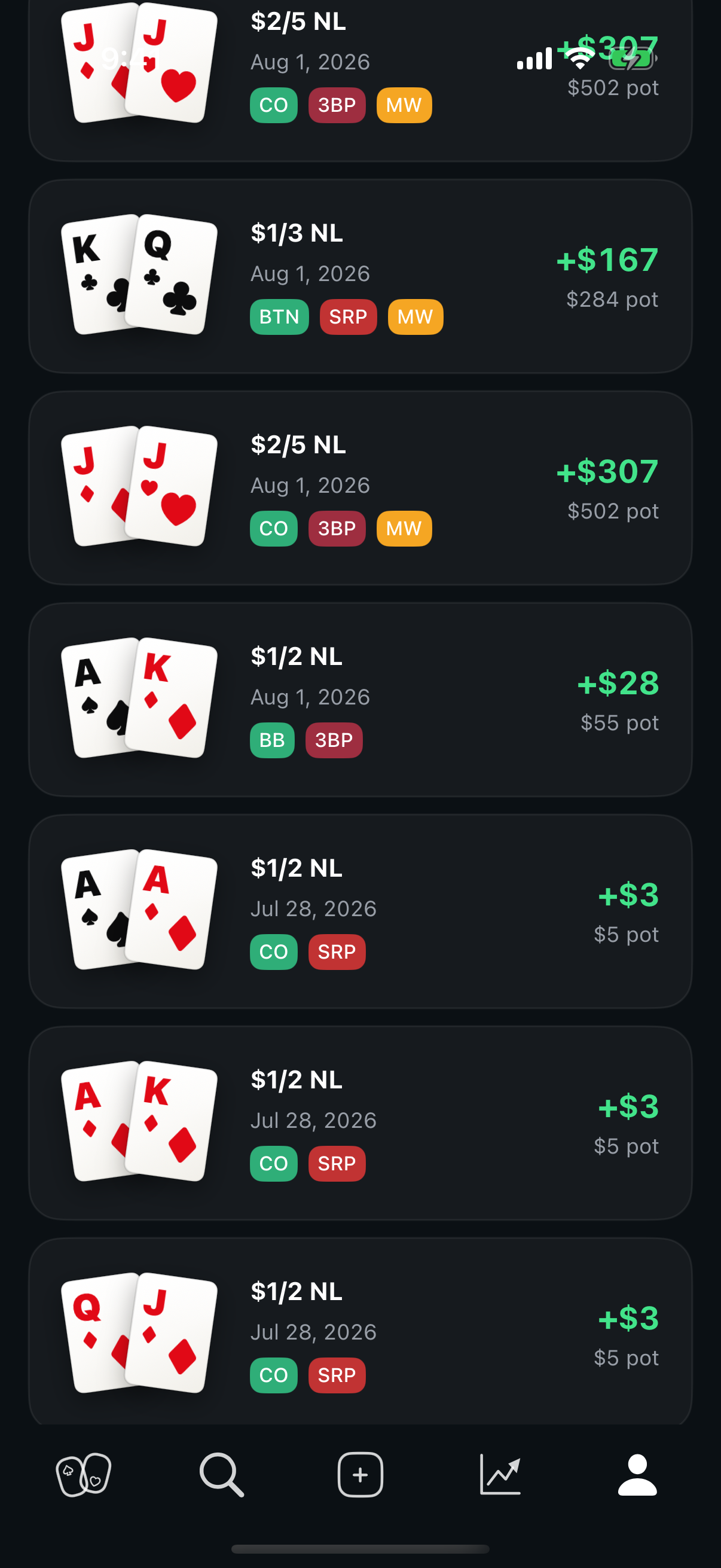Shalin's hands collection in Showdown