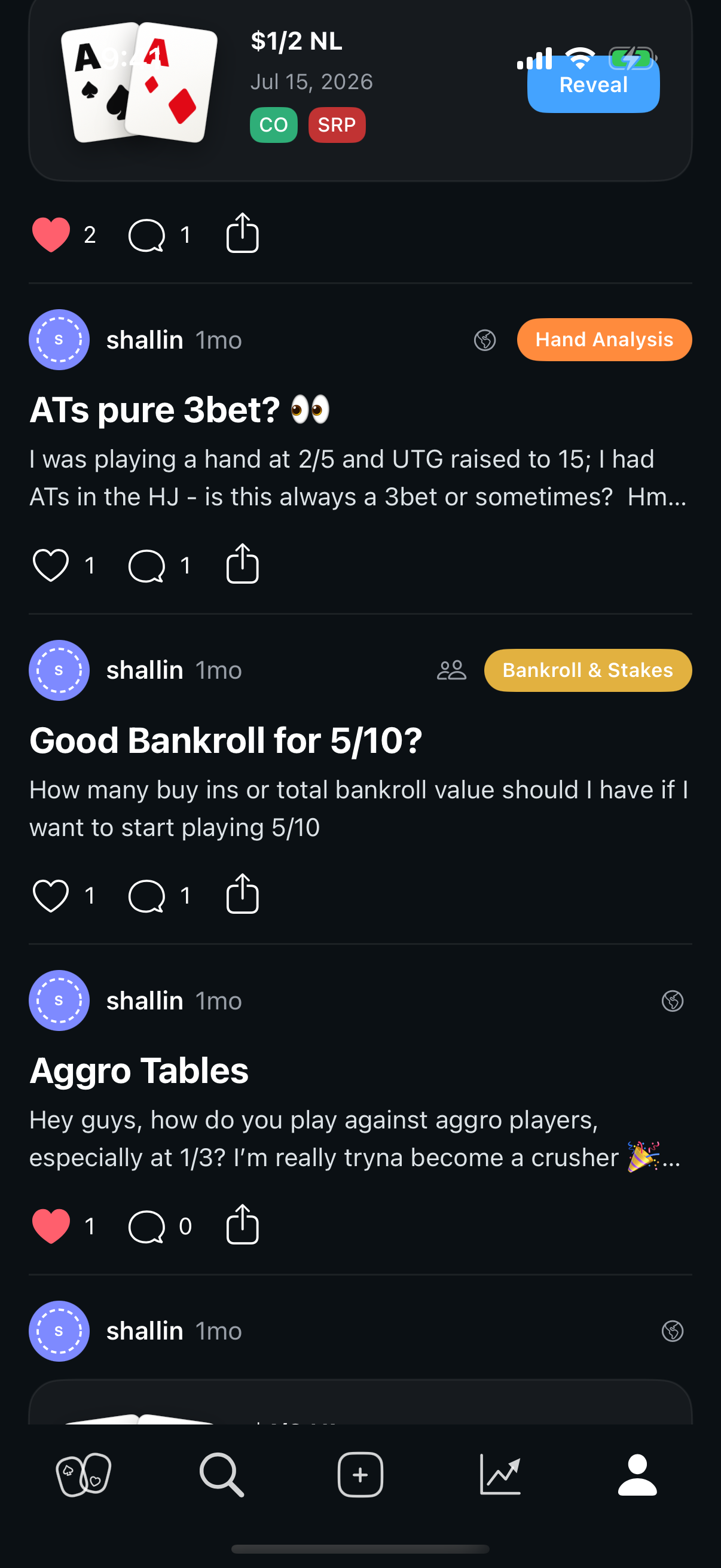 Shalin's posts collection in Showdown