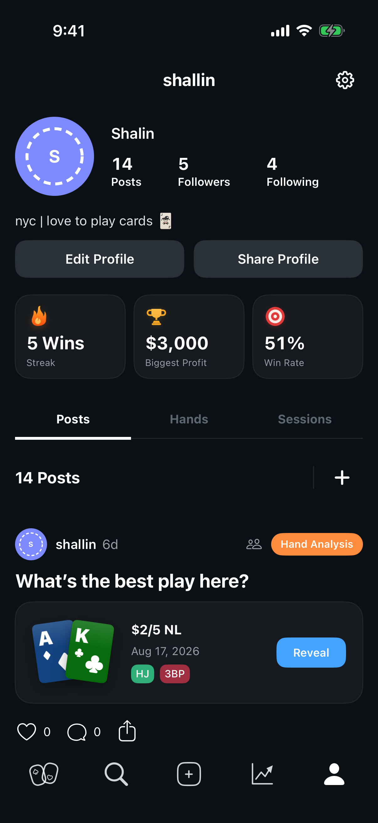 A profile filled with real poker posts